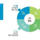 영하산업 이미지