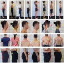 웰니스크리닉 | [공지] 한국소비자산업평가 강남구 체형교정/재활운동 우수업체, 웰니스포유