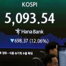 올인결혼 이미지