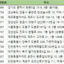 구암동033 이미지