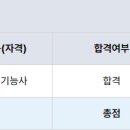 제선기능사 필기 합격인증 [26년 10월] 이미지