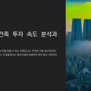 을지로3가구역 제6지구 도시정비형 재개발 신축공사 | 정비사업 진행 속도 📍 투자 판단 기준 정리