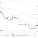 만주태양광발전소 이미지