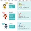 이득한의원 이미지