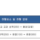 충남삼성고등학교