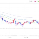 에이치엠솔루션 이미지