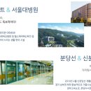 더샵분당파크리버.헬스케어혁신파크 이미지