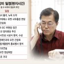 유엔그래픽 머니투데이