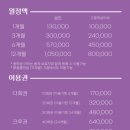 캐치스톤 클라이밍짐 이미지