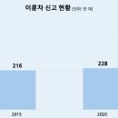 한국오토바이정비전문학원 이미지