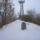 2023-02-0313