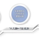 훼미피아데이케어센터 이미지