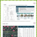 강남게이트볼장 이미지