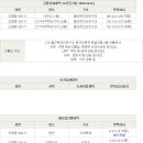 송동로-7 이미지