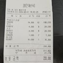 국골 ( 6 월 1 일 ) 이미지