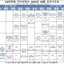 KG아이티뱅크 | KG아이티뱅크 후기/ 종합반보다는 단과 추천 !