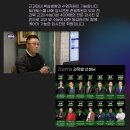 인성탐구,위인스쿨 | 의대 학종까지 대비하는 생기부 컨설팅, 지금 점검해야 하는 이유