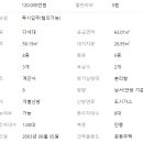 석사아트빌 네이버블로그