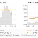 신동상회 이미지