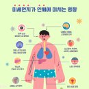 내관리경로당 이미지