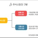 주식회사 빌리고 이미지