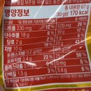 GS25 열우물동암 | [꼬깔콘 신상] 꼬깔콘 마성 옥수수맛 솔직한 추천후기