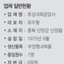 류성내화공업사 이미지