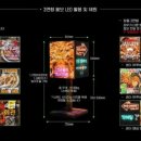 마장동뒷고기&남도삼합