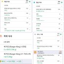 (주)독산 이미지