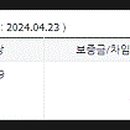 경산농협옥산지점 이미지