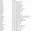 주광기업㈜ 이미지