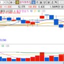 주식회사 원익아이피에스 이미지