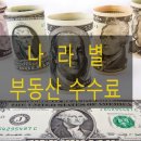 부동산중개나라 이미지