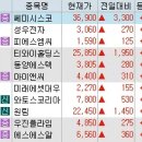 제이에스메드 네이버블로그