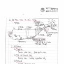 124-4-2) 습지복원 계획 및 설계시 방수처리, 바닥면, 수심, 가장자리, 호안 등을 단면도를 작성하여 설명하시오. 이미지