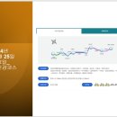 국토종주(2탄)_영산강~섬진강(최종안) 이미지