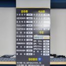 빌리어드걸