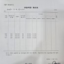 국어의샘학원 - 용인시 수지구 신봉2로 5 | 국어의샘학원