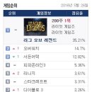 더PC방 이미지