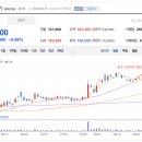 비에이치엔터프라이즈