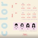 헤어매직19000 | 대전 오정동 미용실 하루헤어 한남대3호점 허쉬컷 셋팅펌 후기