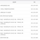 오산지사
