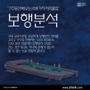 2024년 4월 CES 교정운동전문가과정 부산 67기 이미지