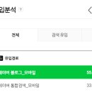 준마케팅 네이버블로그