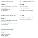W05.ෆ 대전, 충청권 본식스냅 가성비 업체 비교