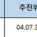 성북-종암-1357 이미지