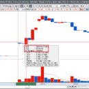세림 태양광발전소 네이버블로그