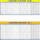 준영메디칼 이미지