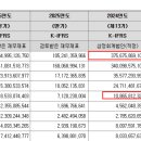 티엠정보통신