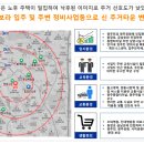 돌고개역 이미지